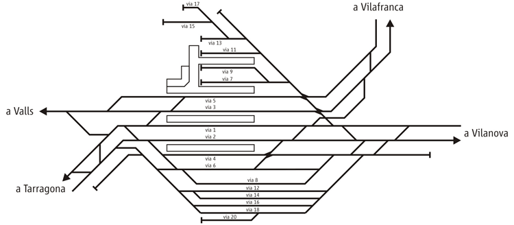 Esquema de vies de l'estaci de Sant Vicen de Calders