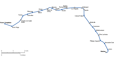 Traçat de la línia 2 del metro de París (font: Wikipedia)