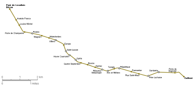 Traçat de la línia 3 del metro de París (font: Wikipedia)