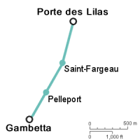 Traçat de la línia 3 bis del metro de París (font: Wikipedia)