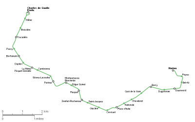 Traçat de la línia 6 del metro de París (font: Wikipedia)