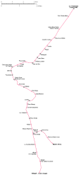 Traçat de la línia 7 del metro de París (font: Wikipedia)
