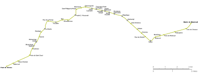 Traçat de la línia 9 del metro de París (font: Wikipedia)