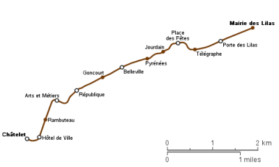 Traçat de la línia 11 del metro de París (font: Wikipedia)