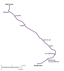 Traçat de la línia 14 del metro de París (font: Wikipedia)