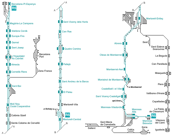 Esquema de vies amb el recorregut habitual dels trens de la l�nia R5