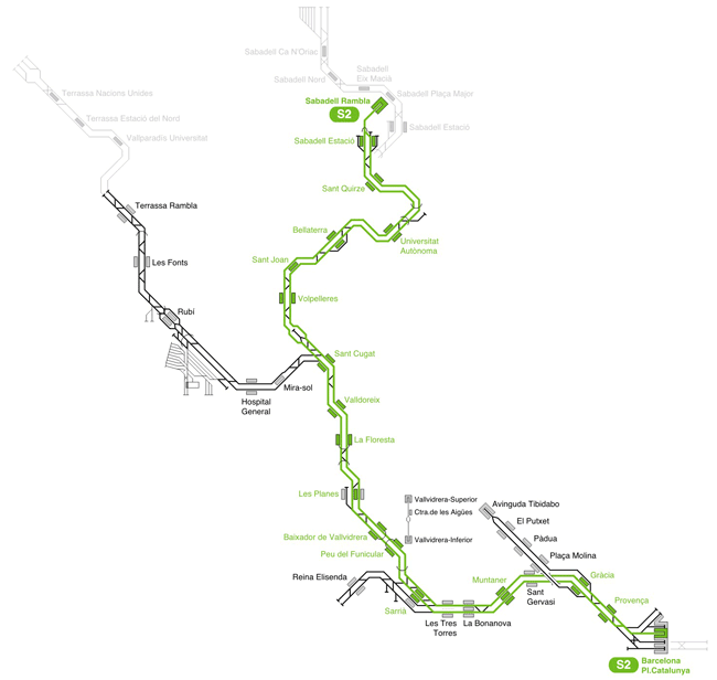 Esquema de vies amb el recorregut habitual dels trens de la l�nia S2