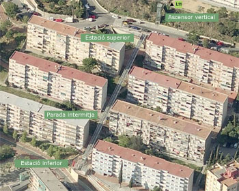 Foto aèria del traçat de l'ascensor inclinat de Ciutat Meridiana (font: Maps Live!)