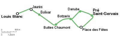 Traçat de la línia 7 bis del metro de París (font: Wikipedia)